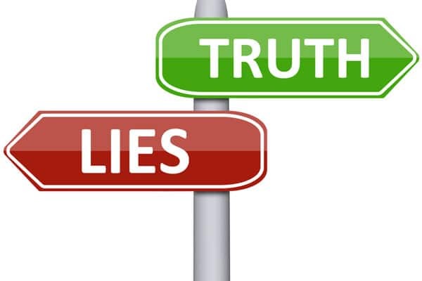 Hadith: Reprehension of lying
