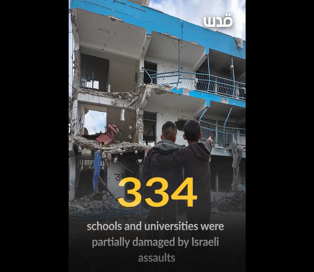 Video: People around the world prepare to return to school but gaza children...