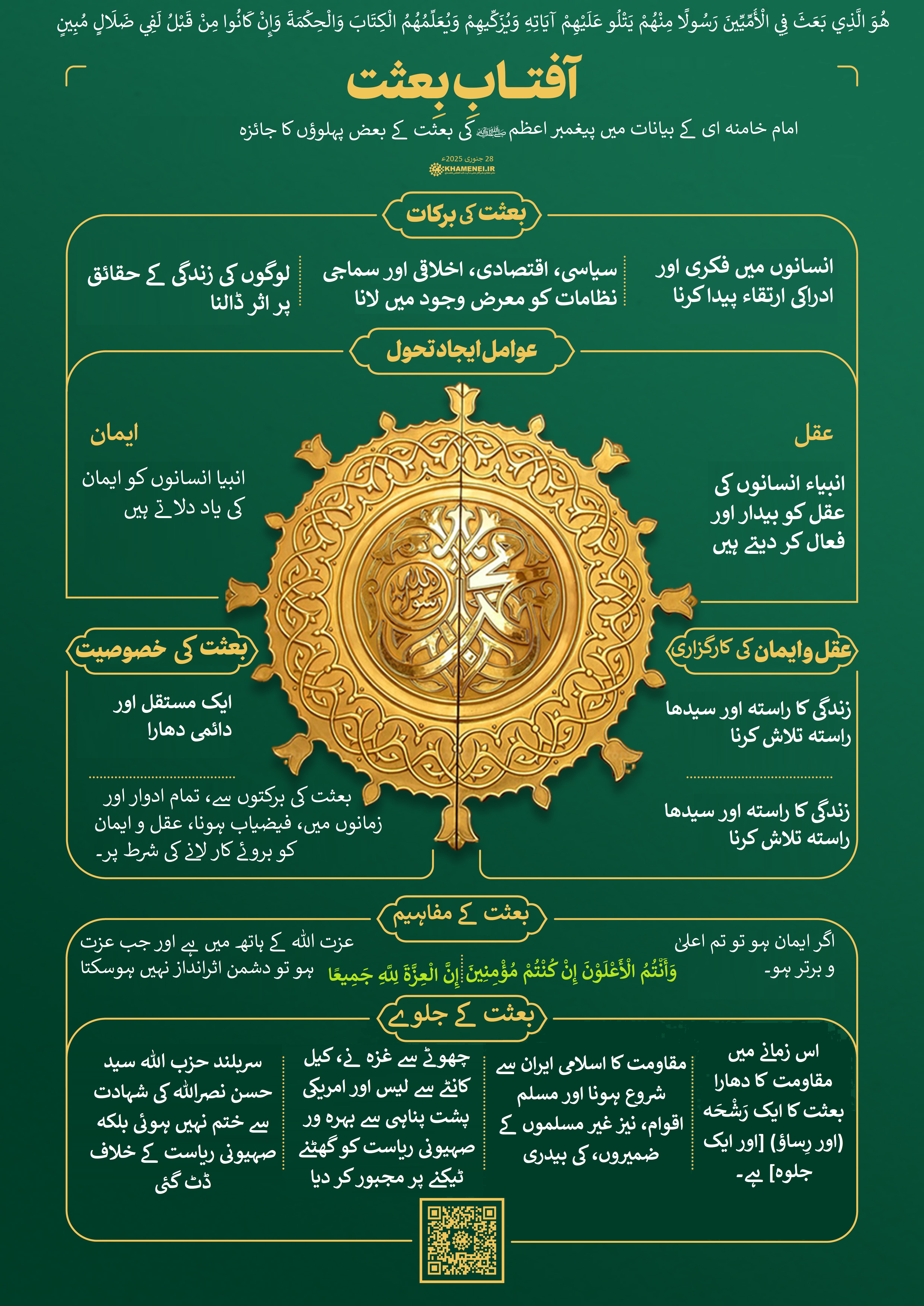 انفو گرافی | آفتاب بعثت 