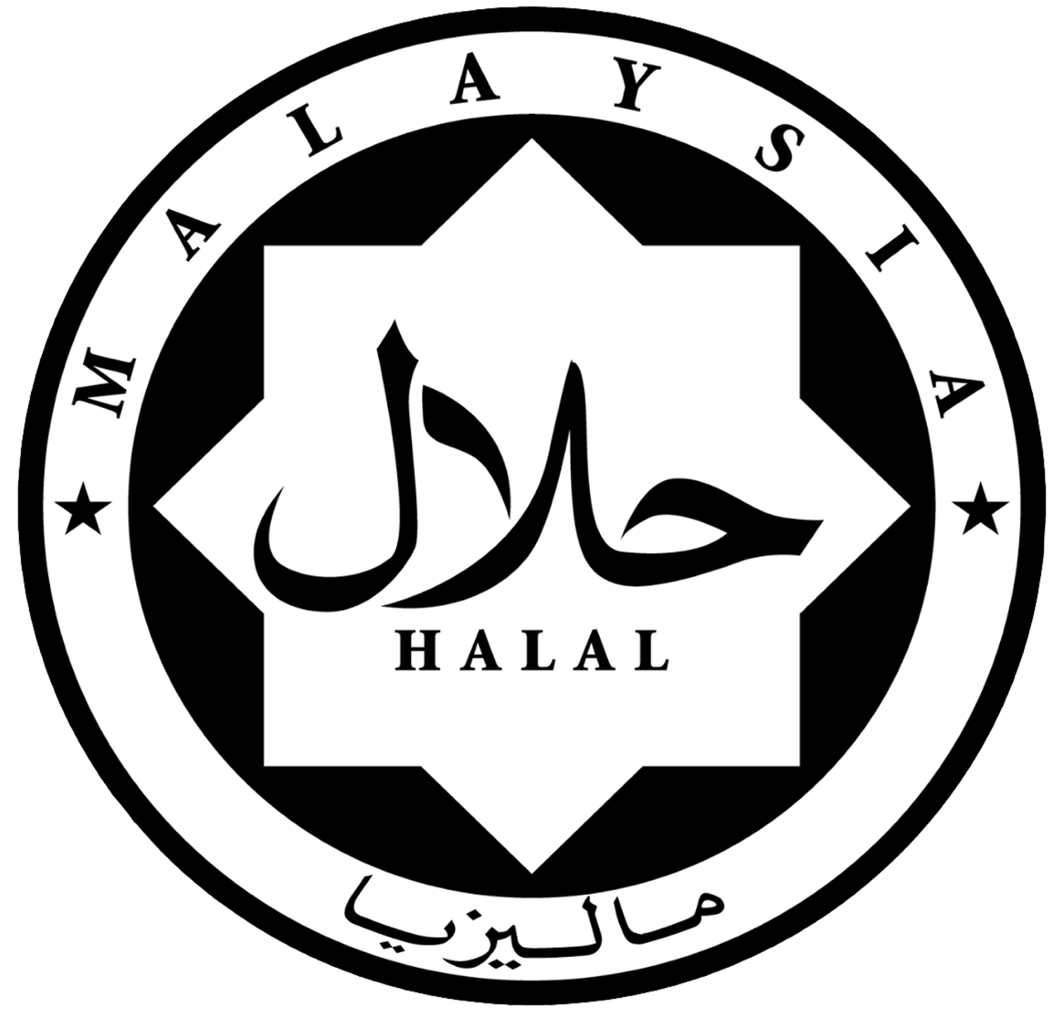 Malaysia halal market value expects to reach RM400bil by 2030 - says Official