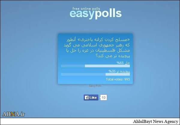 حمایت بینندگان VOA از پیشنهاد رهبر معظم انقلاب + عکس
