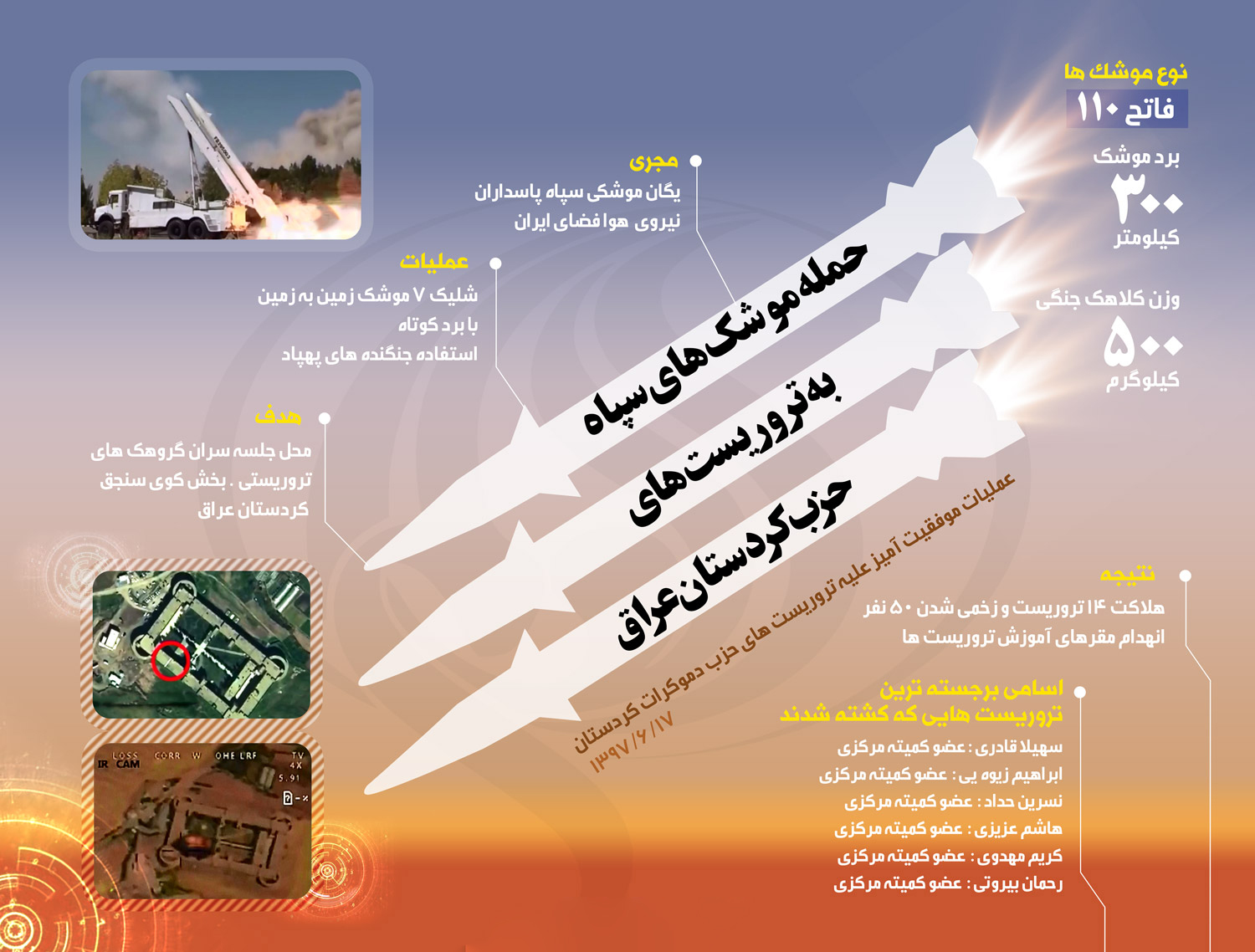 اینفوگرافیک/ حمله موشکی سپاه به مقر تروریست‌ها در کردستان عراق