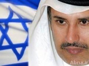 الزهار: نحن لن نبادل أرضنا بأرضنا.. فالأرض المحتلة عام 48 هي أرضنا