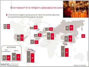 Exclusif : un "retour à la religion" en France et au Royaume-Uni
