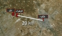 Syria: Armed Groups Launch Attack on Shiite Cities of Nubbol and Zahraa in Aleppo