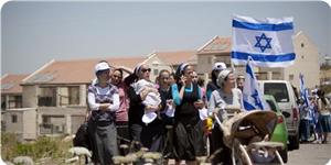 Le Chabak israélien : la solution à deux Etats est désormais de dépassée