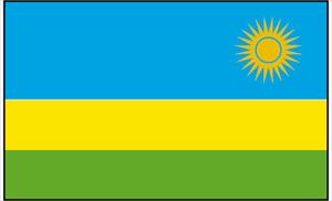 Rwanda kusonga mbele kwa kilimo