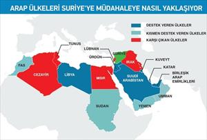 Ortadoğu’da büyük İsrail için küçük devletçikler...