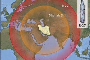 Iranski Scenario