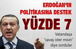 Erdoğan'ın politikasına destek yüzde 7