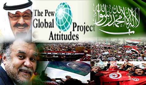 American Study: KSA Standing Slips in Middle East