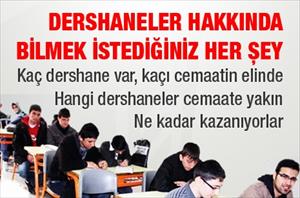 Dershaneler hakkında bilmek istediğiniz her şey