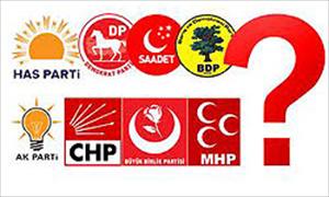 Türkiye’de hangi cemaat kime oy veriyor?