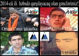 Həbsdəki gənclər aclıq aksiyasını dayandırdılar