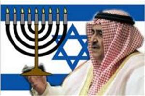 بحرین، انسانی حقوق کی جاری خلاف ورزی