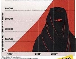 Swiss Islamophobes use ‘mass immigration’ referendum to push anti-Muslim line
