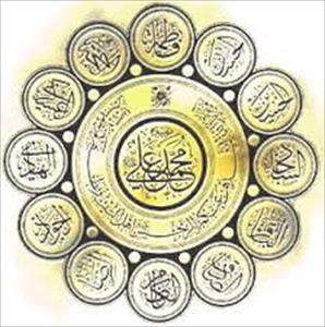 ইমামত বিষয়ক আলোচনা (পর্ব ০৩)
