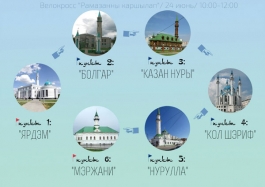 Ramadan bike race campaign to be held in Tatarstan