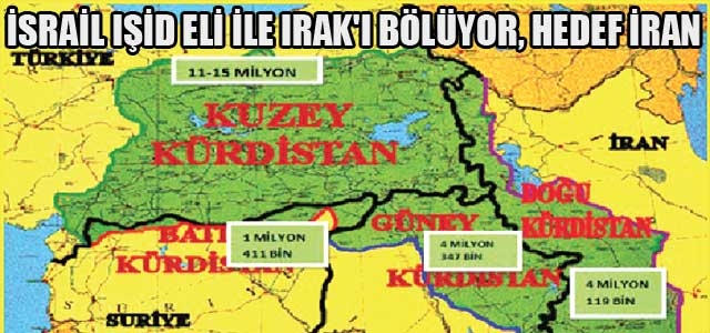 Kürdistan israil planı