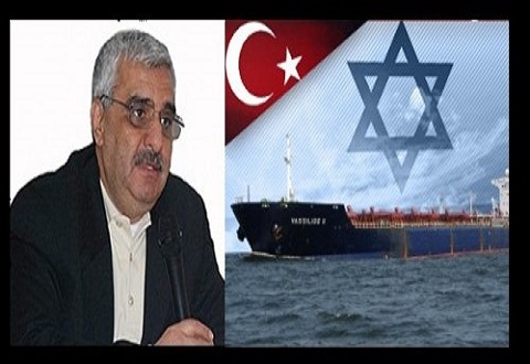 Ali Bulaç: İsrail’le ticaretimiz şahane!