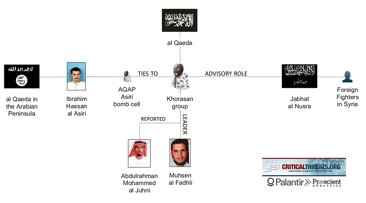 The Khorasan Group: Syria's Al Qaeda Threat