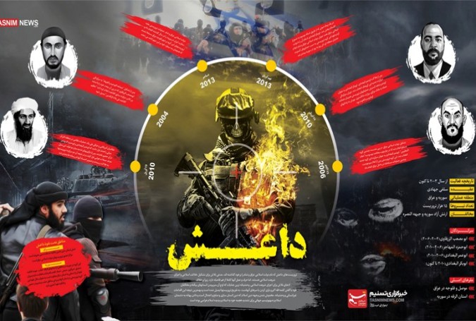داعش کچھ بھی نہیں ۔۔۔