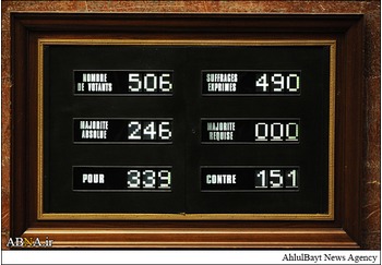 法国议会以压倒性票数通过承认巴勒斯坦国独立国家地位