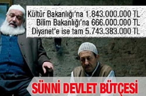 Sünni Devlet bütçesi