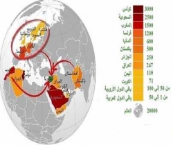 داعش میں سب سے زیادہ یورپی جنگجو