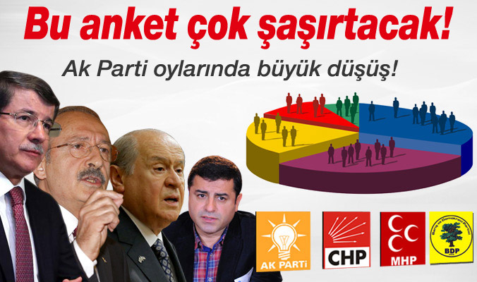 Ak Parti oyları düştü mü?