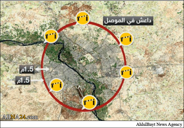 سكان الموصل يقولون ان داعش يحفر خندقاً خوفاً من الهجوم