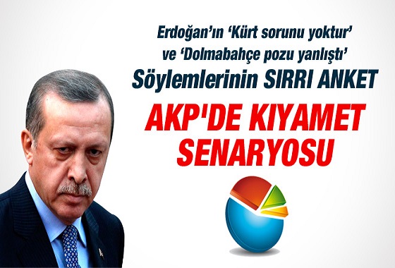 Saray'ın Yaptırdığı Ankette 'AKP Tek Başına Gelemez' Çıkınca...