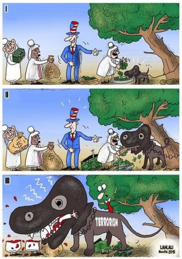 Терроризм на Ближнем Востоке 