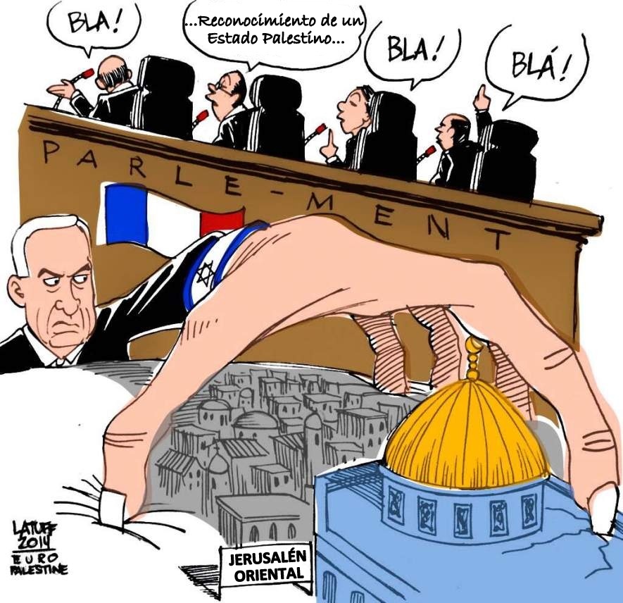 La Comunidad Internacional le da la Espalda a la Judaización de Jerusalén al-Quds