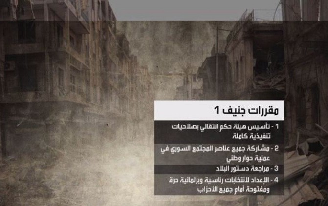 ما يجري في جنيف بشأن سوريا مشاورات لا مباحثات سلام