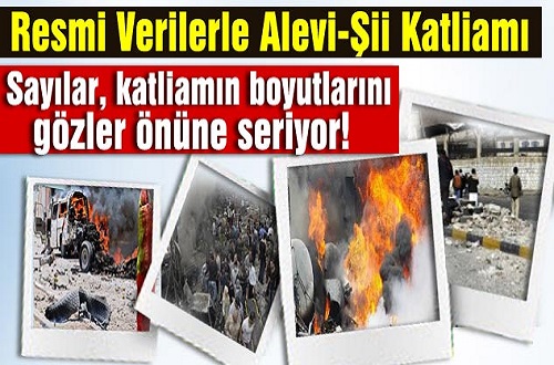 Resmi Verilerle Alevi-Şii Katliamı...