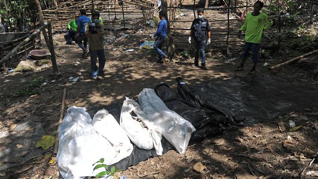 Rohingya Muslim mass grave found in Thailand