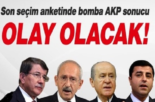 Son seçim anketinde AKP'yi şok edecek rakamlar!