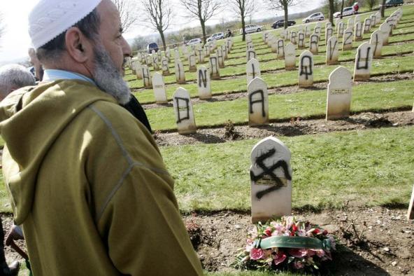 Huge Rise in Islamophobia in Europe