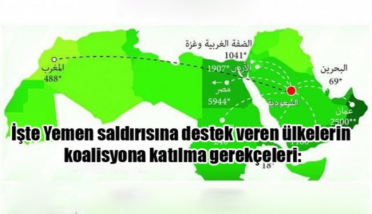 Suud, hangi ülkeye ne kadar para verdi?