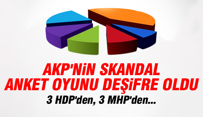 AKP Anketlerle Böyle Oynuyor