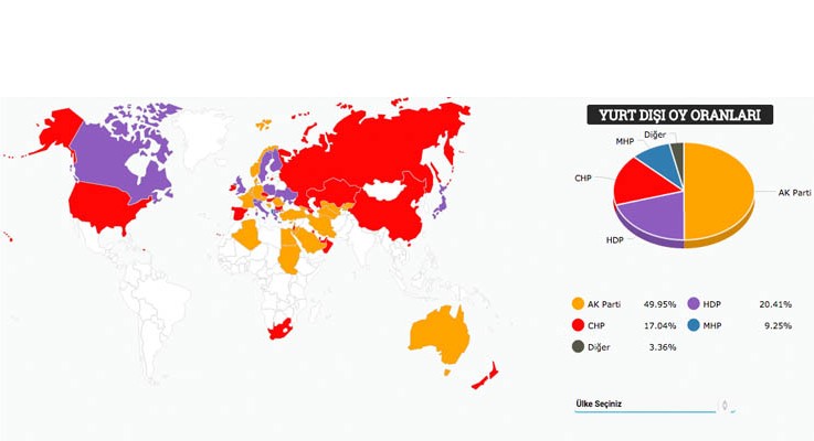 Almanya ve İran AKP, Kanada ve Britanya HDP dedi