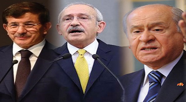 ABD planı: AKP-CHP, Erdoğan planı: AKP-MHP