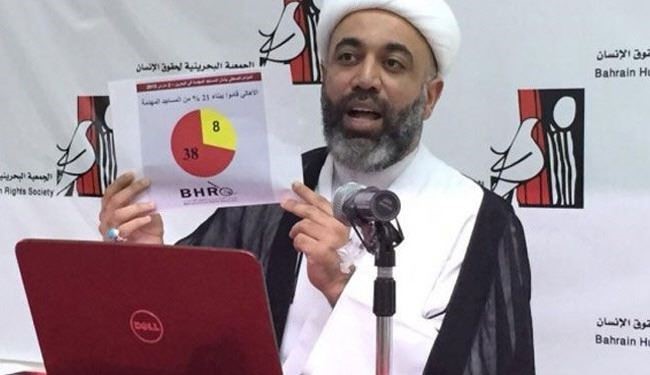 “Demolición de Mezquitas por el Régimen Bahreiní Establece un Ejemplo para el DAESH” 