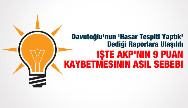 AKP'yi Ekonomi Yolsuzluk İsraf ve Erdoğan İndirdi