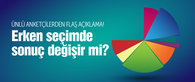 Erken Seçimde Sonuç Değişir mi ?