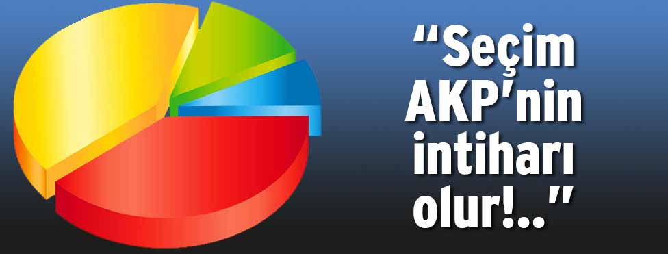  ’Seçim AKP’nin intiharı olur!..’