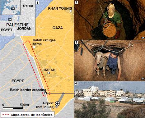 Netanyahu wasn't ready for Gaza tunnel war 