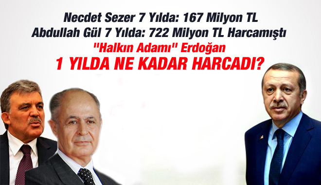 "Halkın Adamı" Erdoğan 1 Yılda NE KADAR HARCADI?