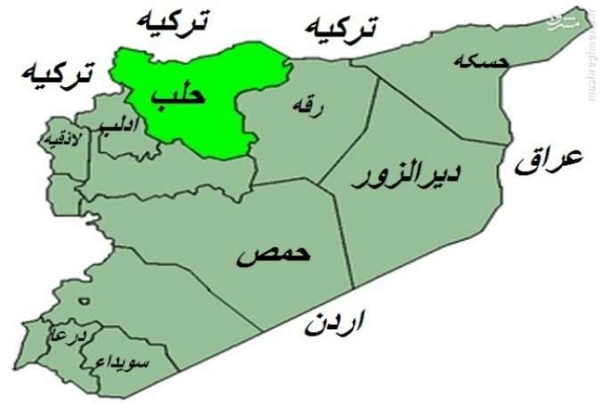 حلب کا فیصلہ کن معرکہ